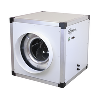 Ventiladores Centrífugos