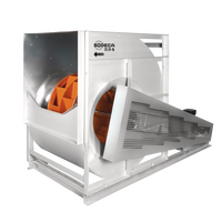 Ventiladores Centrífugos