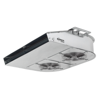 Ventiladores Centrífugos