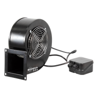 Ventiladores Centrífugos
