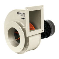 Ventiladores Centrífugos
