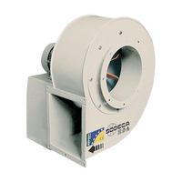 Ventiladores Centrífugos