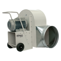 Ventiladores Centrífugos