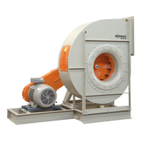 Ventiladores Centrífugos