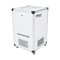 Soluciones para el Tratamiento del Aire Interior