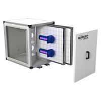 Soluciones para el Tratamiento del Aire Interior